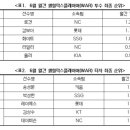 로건주식회사