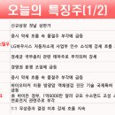 상아석유