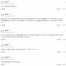 [단독] &#39;김건희 일가&#39; 땅 포함된 &#39;노선 변경안대로&#39; 진행해 온 국토부/尹 &#34;이권 카르텔과 가차없이 싸워달라&#34;… 신임 차관들에 당부 이미지