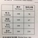 쉽게 배우는 新HSK 3급 베이직 독해 | [HSK 3급 독학 후기] 220점 합격! (2018년 5월 19일 시험)