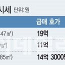 강남삼아공인중개사사무소 이미지