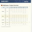 나라보청기