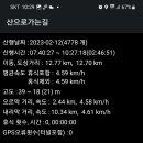 서해랑길 83코스 이미지