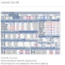 스마트종합시멘트 이미지