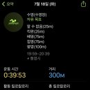 비치선셋 이미지