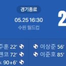 [2026 K리그2 13R] 수원 블루윙즈 vs 천안시티FC 골장면.gif 이미지
