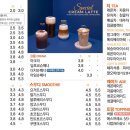 아임일리터 - 당진시 밤절로 132-61 | 아임일리터