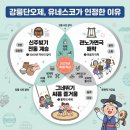 6월 19일(금) 오늘은 단오. 단오제하면 역시 가장 오래된 '강릉단오제' 이미지