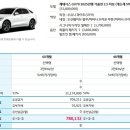 780132 네이버블로그