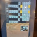 축복세탁소 | 양양 낙산여행 (2)- 더낙산호텔 투숙 후기