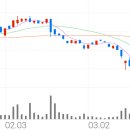 이디피시스템 이미지