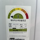 으뜸세탁 | 으뜸효율 가전 구매후 환급받은 후기!