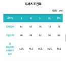 B.M.B노래연습장 | 디즈니런 서울 2025 당첨 티셔츠 국내최초 디즈니런 10km 코스 완주메달 굿즈 우중런 후기