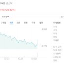 와이에스에이치 - 구로구 부광로 96-5 | 와이에스에이치