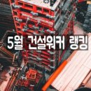 현대이앤씨건축사사무소