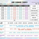 라쿤디테일링