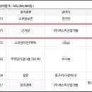 (주)에스피산업개발 이미지
