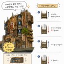 주식회사 메이트 | [미국 서부] LA 자유여행(6일차)_LA디즈니랜드 예약방법, 어트랙션 후기 및 한인택시로 가는 방법