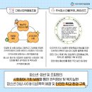 마울커뮤니케이션즈 주식회사 이미지