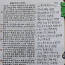 2024년 12월 13일(금) 금요철야예배 열왕기하 23장 10~20절 하나님의 뜻을 행하는 사명자로 살자 이미지