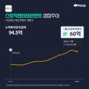 에스씨헬스케어 이미지