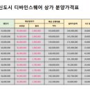 작심스터디카페일광 네이버블로그