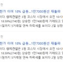 신영물산