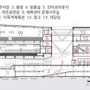 디이테크설비컨설턴트
