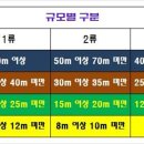 중로(보)2-2-3 이미지