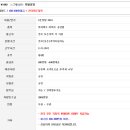 모든 할인마트