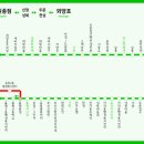 녹산농협 하나로마트 이미지