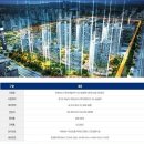신안월드공인중개사사무소 이미지
