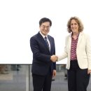 지사그룹
