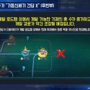 주식회사 리미트짐 이미지