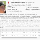 (주)업실링 이미지