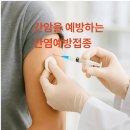 베스트365의원 이미지