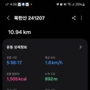 구파발 둘레길 관광안내소 이미지