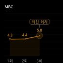이석상사 | 판사 이한영 3회 판사가 착하기까지 해야해요? 연쇄살인범 사형 선고한 이한영! 시청률 껑충