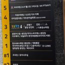 초등수학 습관 바로잡기 이미지