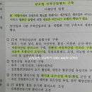 동북아종합자동차 이미지