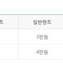 소백산국립공원 남천야영장 이미지