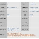 횡성 우천면사무소 이미지