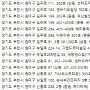 가나성형외과의원 이미지