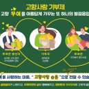 김맹기 뉴스밴드