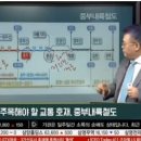 충주개발