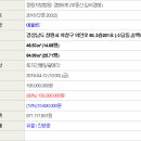 소답동201 이미지