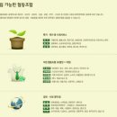 프렌즈협동조합 네이버블로그