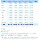 이웃처럼가까운사랑방