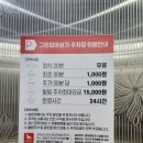 브라운도트호텔 창원중앙점 | 창원 시내 숙소 추천 브라운도트 호텔 모텔 중앙점 상남동