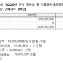 사업소득 결손금 이월결손금 공제 질문입니다. 이미지